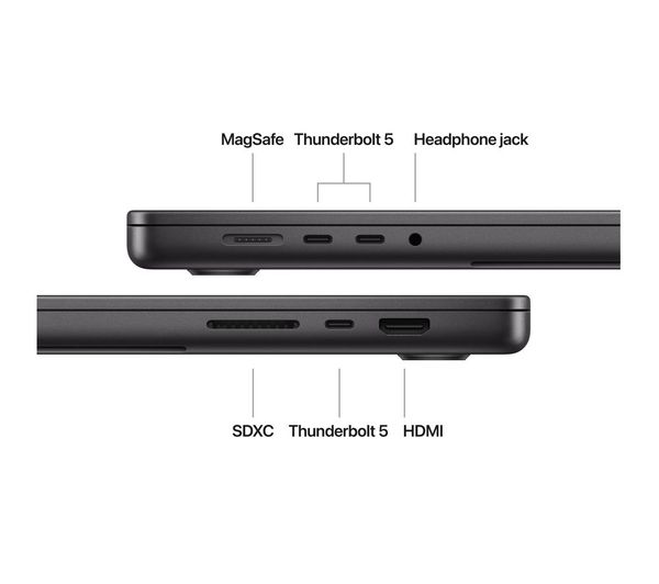 Apple MacBook Pro 16-inch : M4 Pro chip with 14‑core CPU and 20‑core GPU, 48GB, 512GB SSD - Silver