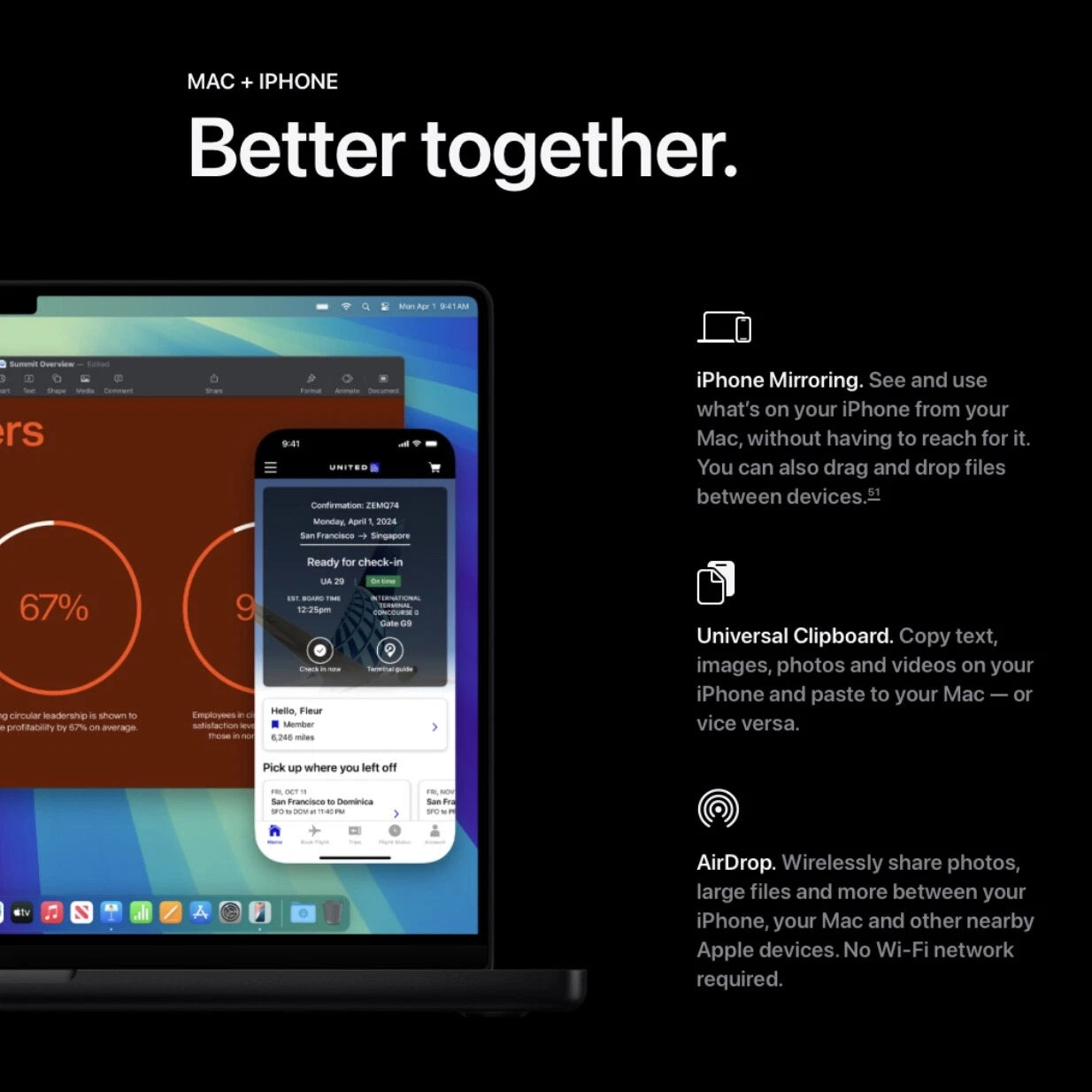 Apple MacBook Pro 14-inch : M4 Max chip with 14-core CPU and 32‑core GPU, 36GB, 1000GB SSD - Silver